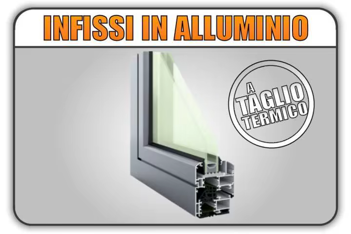 Infissi in alluminio a taglio termico Verbania Finestre