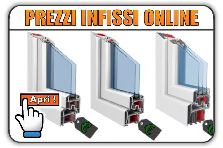 Infissi in Alluminio Prezzi Bassi Online - Calcolatore preventivi